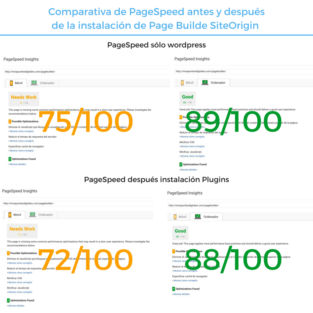 comparativa-pagespedd-de-siteorigin-page-builder-widgets-bundle