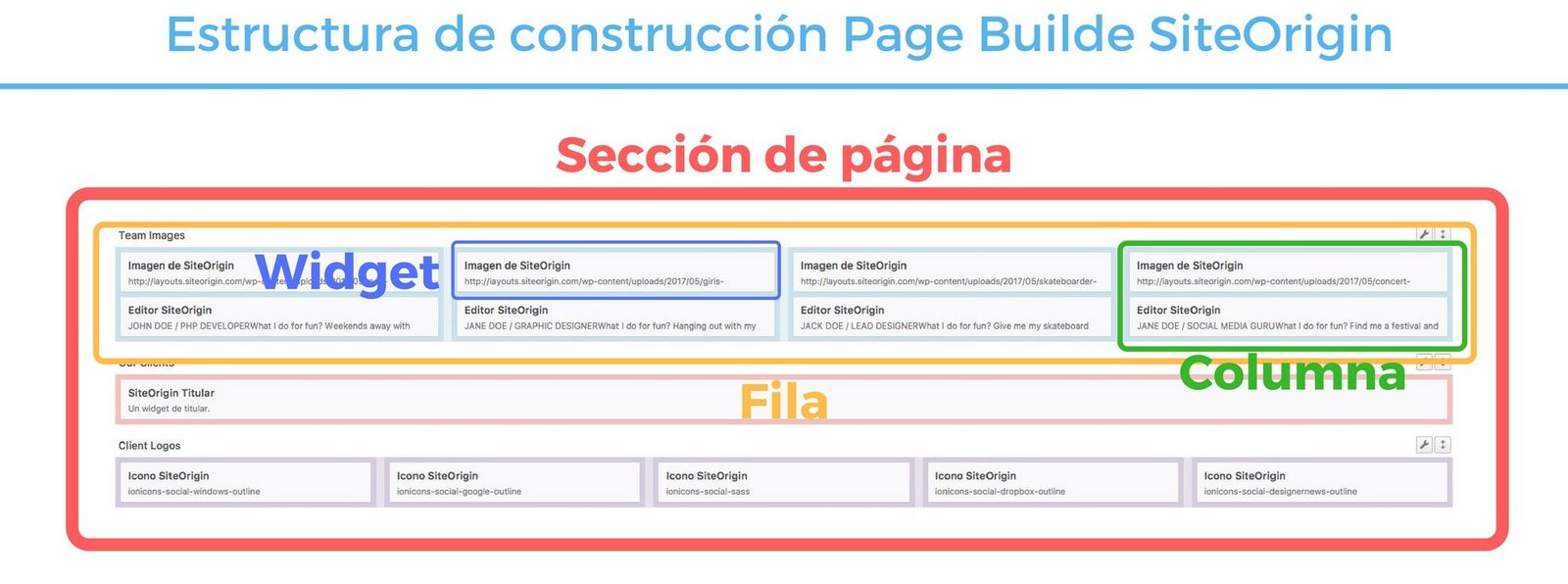 Estructura-de-construccion-de-page-builder-site-by-syteorigin