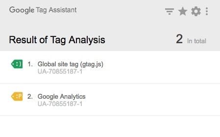 estado correcto del codigo de seguimineto de google con la extensión Tag Assistant (by Google)